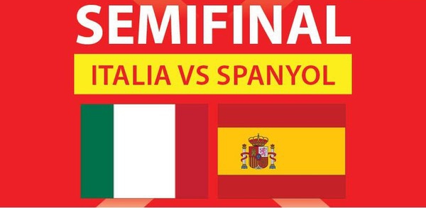 Data Dan Fakta Jelang Italia vs Spanyol